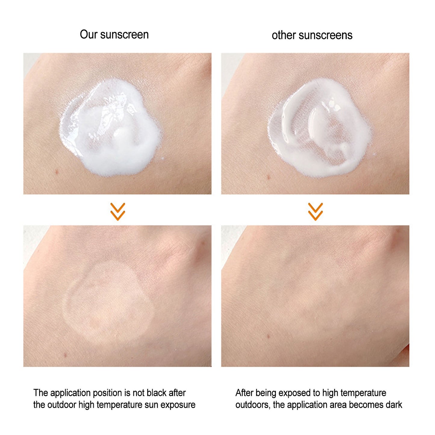 SPF 50 Sunscreen Lotion for Face & Body